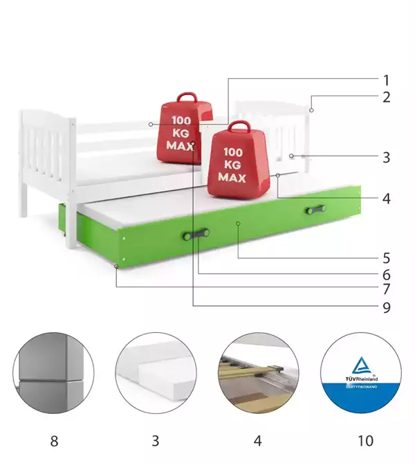 Componenti del Letto per ragazzi estraibile KUBUŚ 80x190 con cassetto, bianco/verde Componenti del Letto per ragazzi estraibile KUBUŚ 80x190 con cassetto, bianco/verde