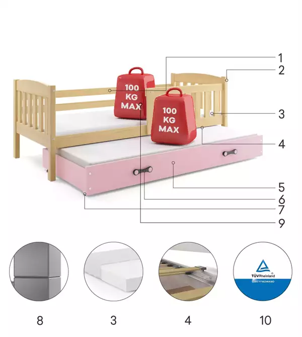 Componenti del Letto per ragazzi estraibile KUBUŚ 80X190 con cassetto, pino/rosa