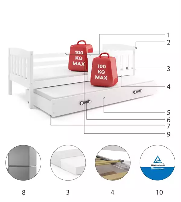 Componenti del Letto per ragazzi estraibile KUBUŚ 80X190 con materasso e cassetto, bianco Componenti del Letto per ragazzi estraibile KUBUŚ 80X190 con materasso e cassetto, bianco