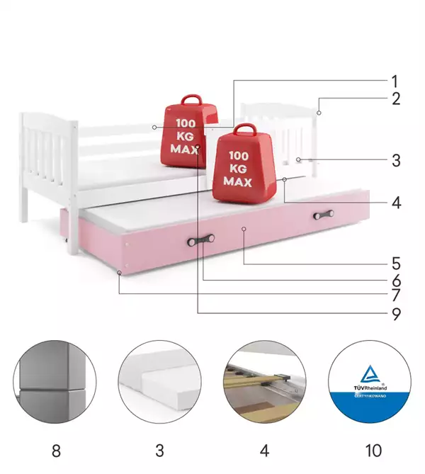 Componenti del Letto per ragazzi estraibile KUBUŚ 80X190 con materasso e cassetto, bianco/rosa