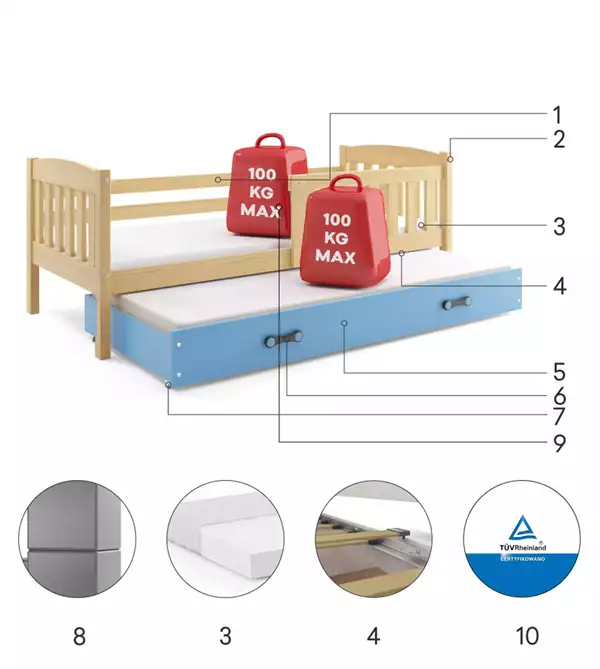 Componenti del Letto per ragazzi estraibile KUBUŚ 90X190 con materasso e cassetto, pino/blu Componenti del Letto per ragazzi estraibile KUBUŚ 90X190 con materasso e cassetto, pino/blu