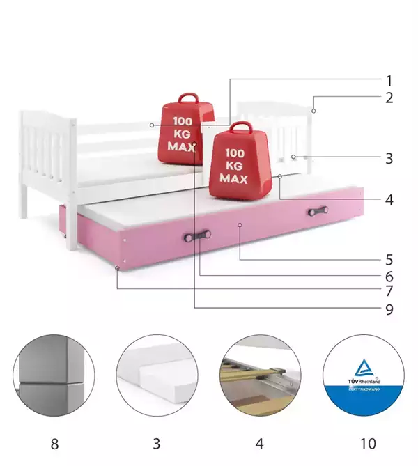 Componenti del Letto per ragazzi estraibile KUBUŚ 90X200 con cassetto, bianco/rosa Componenti del Letto per ragazzi estraibile KUBUŚ 90X200 con cassetto, bianco/rosa