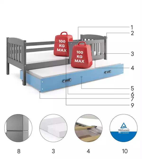 Componenti del Letto per ragazzi estraibile KUBUŚ 90X200 con cassetto, grafite/blu Componenti del Letto per ragazzi estraibile KUBUŚ 90X200 con cassetto, grafite/blu