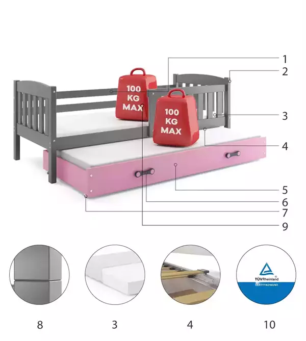 Componenti del Letto per ragazzi estraibile KUBUŚ 90x200 con cassetto, grafite/rosa Componenti del Letto per ragazzi estraibile KUBUŚ 90x200 con cassetto, grafite/rosa