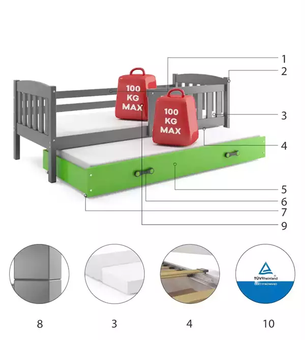 Componenti del Letto per ragazzi estraibile KUBUŚ 90X200 con cassetto, grafite/verde Componenti del Letto per ragazzi estraibile KUBUŚ 90X200 con cassetto, grafite/verde