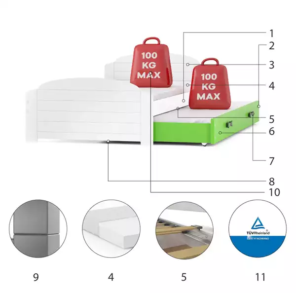 Componenti del Letto per ragazzi estraibile LILI 90X200 con materasso e cassetto, bianco/verde Componenti del Letto per ragazzi estraibile LILI 90X200 con materasso e cassetto, bianco/verde