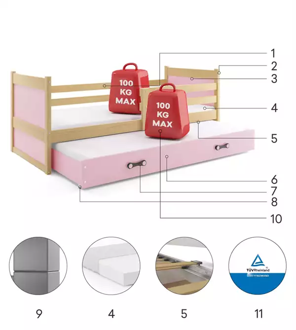 Componenti del Letto per ragazzi estraibile RICO 90x190 con cassetto, pino/rosa Componenti del Letto per ragazzi estraibile RICO 90x190 con cassetto, pino/rosa