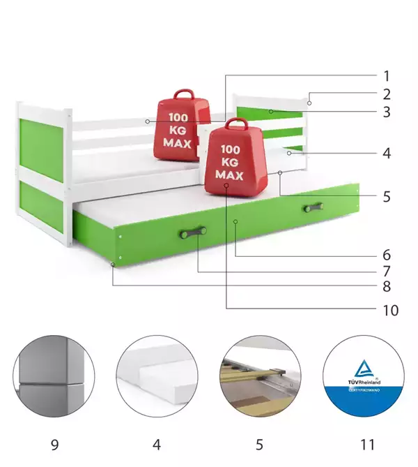 Componenti del Letto per ragazzi estraibile RICO 90x200 con cassetto, bianco/verde Componenti del Letto per ragazzi estraibile RICO 90x200 con cassetto, bianco/verde