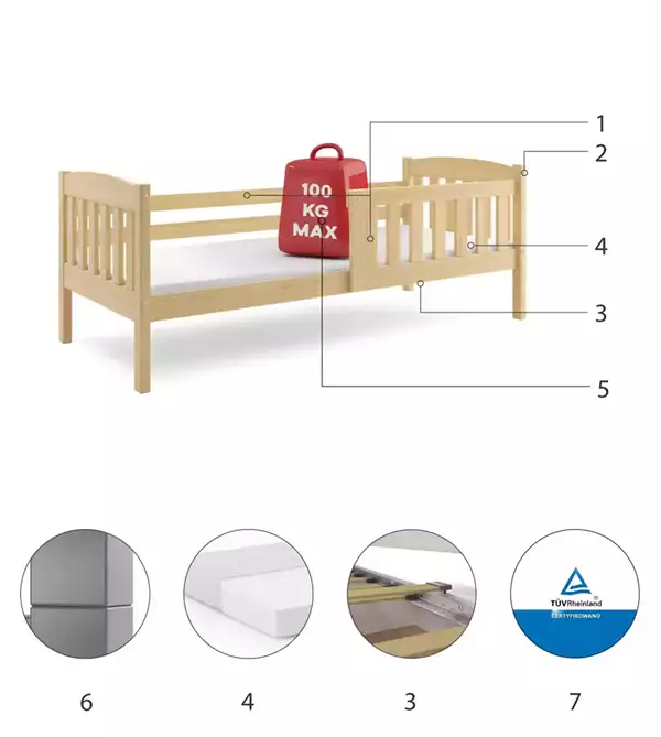 Componenti del Letto per ragazzi singolo KUBUŚ 90X200, pino Componenti del Letto per ragazzi singolo KUBUŚ 90X200, pino