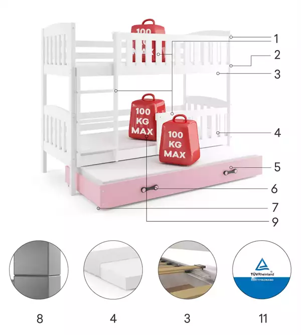 Componenti del Letto per ragazzi tre posti KUBUŚ 90X190 con materasso e cassetto, bianco/rosa Componenti del Letto per ragazzi tre posti KUBUŚ 90X190 con materasso e cassetto, bianco/rosa