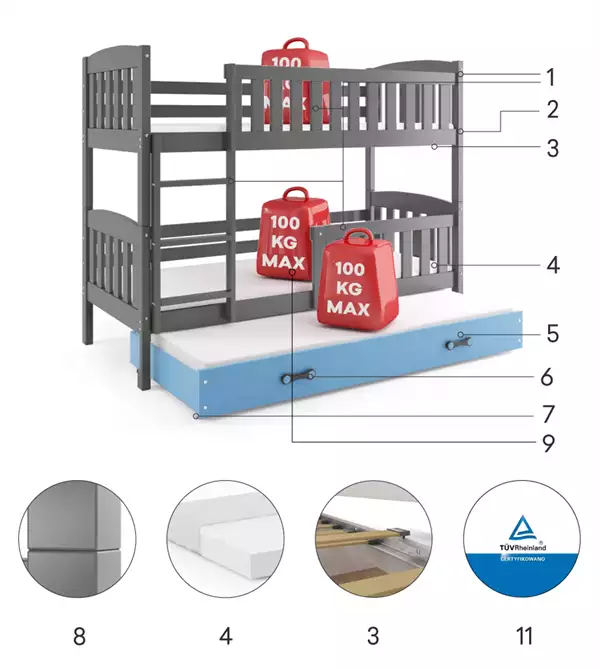 Componenti del Letto per ragazzi triplo KUBUŚ 90X200 con materasso e cassetto, grafite/blu Componenti del Letto per ragazzi triplo KUBUŚ 90X200 con materasso e cassetto, grafite/blu