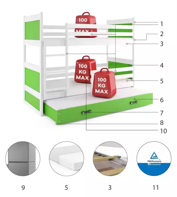 Componenti del Letto per ragazzi triplo RICO 90x190 con cassetto, bianco/verde Componenti del Letto per ragazzi triplo RICO 90x190 con cassetto, bianco/verde