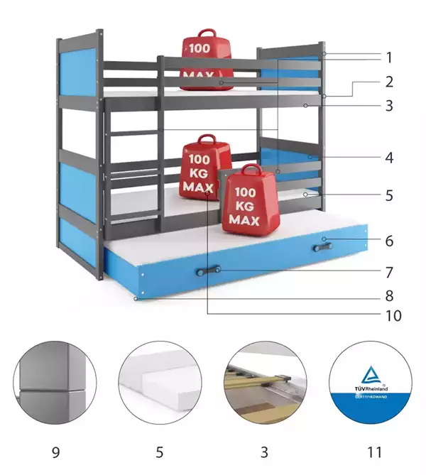 Componenti del Letto per ragazzi triplo RICO 90X190 con materasso e cassetto, grafite/blu Componenti del Letto per ragazzi triplo RICO 90X190 con materasso e cassetto, grafite/blu