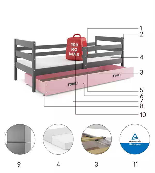 Componenti del Letto singolo per adolescenti ERYK 80X190 con materasso e cassetto, grafite/rosa Componenti del Letto singolo per adolescenti ERYK 80X190 con materasso e cassetto, grafite/rosa
