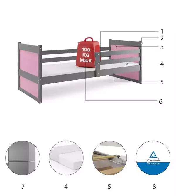 Componenti del Letto singolo per adolescenti RICO 90X200 con materasso, grafite/rosa Componenti del Letto singolo per adolescenti RICO 90X200 con materasso, grafite/rosa