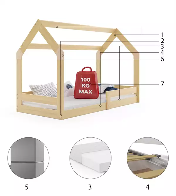 Componenti del Letto singolo per bambini CASA 1 80X160 con materasso, pino Componenti del Letto singolo per bambini CASA 1 80X160 con materasso, pino
