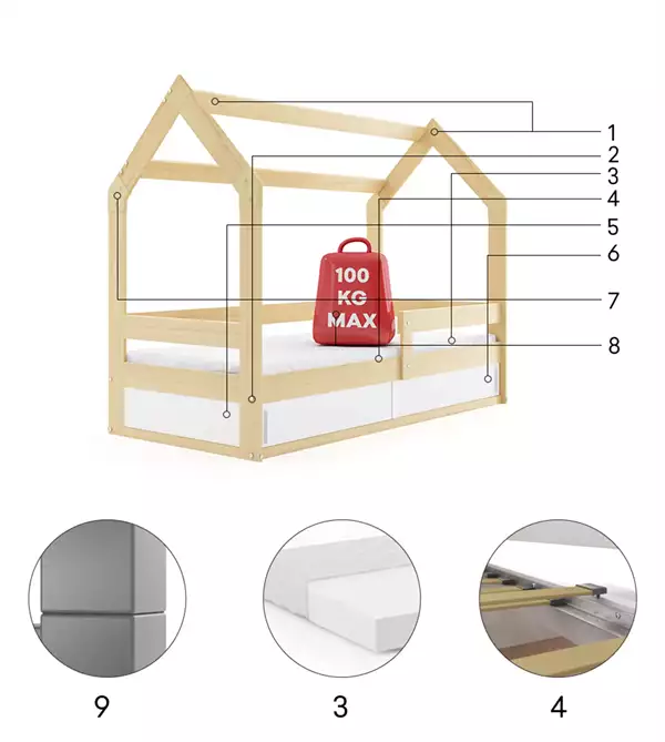 Componenti del Letto singolo per bambini CASETTA 80X160 con materasso e contenitore, pino Componenti del Letto singolo per bambini CASETTA 80X160 con materasso e contenitore, pino