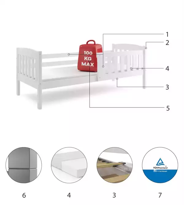Componenti del Letto singolo per bambini KUBUŚ 80x160, bianco Componenti del Letto singolo per bambini KUBUŚ 80x160, bianco