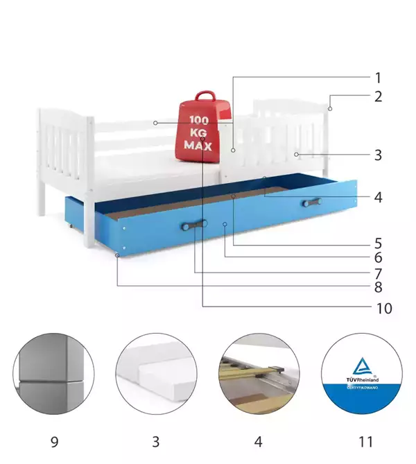 Componenti del Letto singolo per bambini KUBUŚ 80x160 con cassetto, bianco/blu Componenti del Letto singolo per bambini KUBUŚ 80x160 con cassetto, bianco/blu