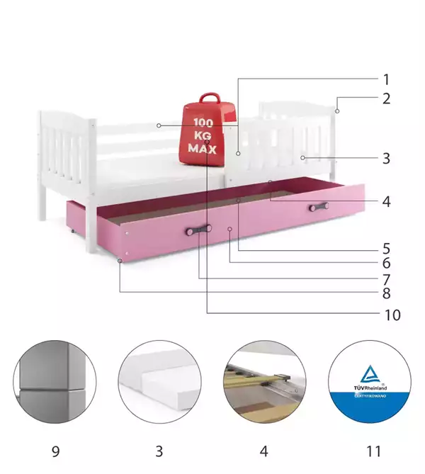 Componenti del Letto singolo per bambini KUBUŚ 80x160 con cassetto, bianco/rosa Componenti del Letto singolo per bambini KUBUŚ 80x160 con cassetto, bianco/rosa