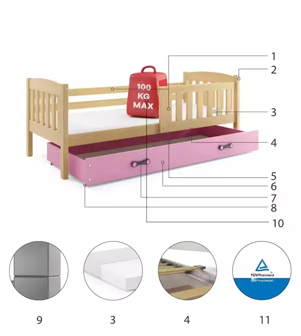 Componenti del Letto singolo per bambini KUBUŚ 80X160 con cassetto, pino/rosa