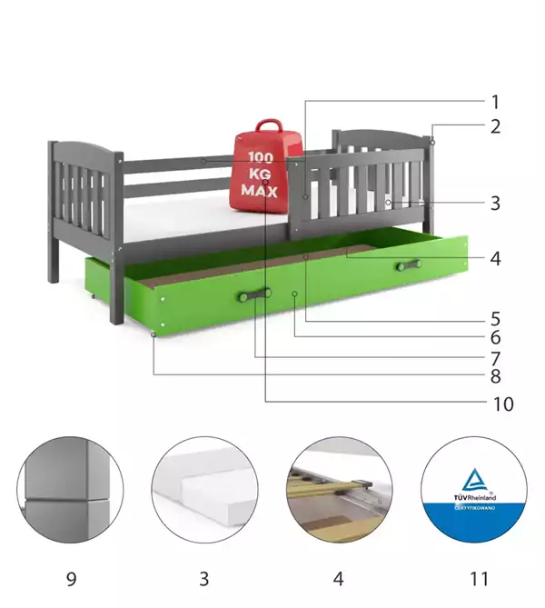 Componenti del Letto singolo per bambini KUBUŚ 80X160 con materasso e cassetto, grafite/verde Componenti del Letto singolo per bambini KUBUŚ 80X160 con materasso e cassetto, grafite/verde