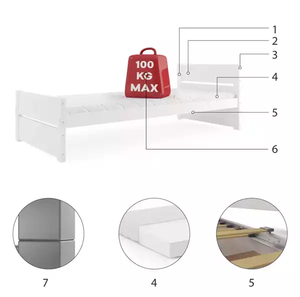 Componenti del Letto singolo per giovani BARTEK 90X200 con materasso, bianco Componenti del Letto singolo per giovani BARTEK 90X200 con materasso, bianco