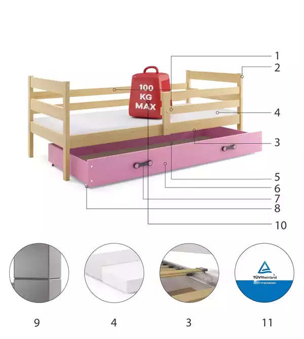 Componenti del Letto singolo per giovani ERYK 90x200 con materasso e cassetto, pino/rosa Componenti del Letto singolo per giovani ERYK 90x200 con materasso e cassetto, pino/rosa
