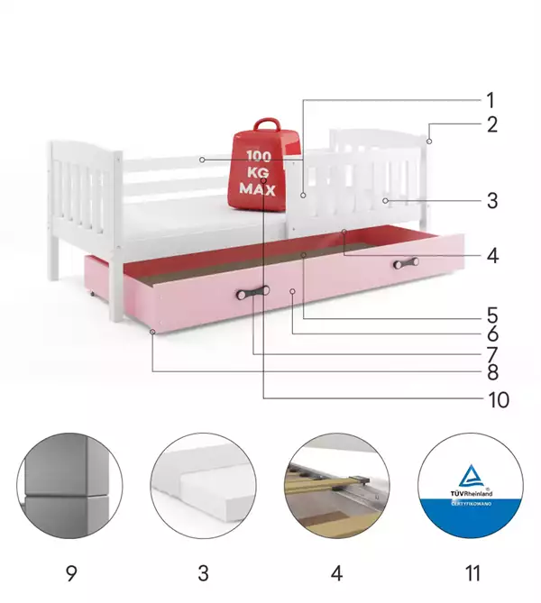 Componenti del Letto singolo per giovani KUBUŚ 90x190 con cassetto, bianco/rosa Componenti del Letto singolo per giovani KUBUŚ 90x190 con cassetto, bianco/rosa