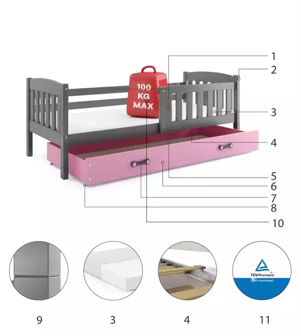 Componenti del Letto singolo per giovani KUBUŚ 90x200 con cassetto, grafite/rosa Componenti del Letto singolo per giovani KUBUŚ 90x200 con cassetto, grafite/rosa
