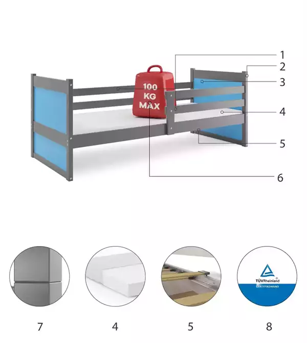 Componenti del Letto singolo per giovani RICO 80X190, grafite/blu Componenti del Letto singolo per giovani RICO 80X190, grafite/blu