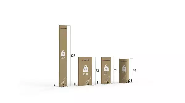 Pacco per Letto singolo per giovani RICO 90x190 con materasso, bianco/verde Pacco per Letto singolo per giovani RICO 90x190 con materasso, bianco/verde