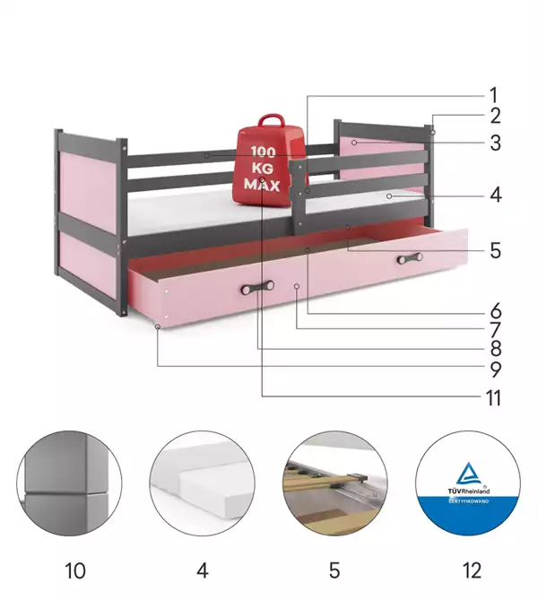 Componenti del Letto singolo per giovani RICO 90X190 con materasso e cassetto, grafite/rosa Componenti del Letto singolo per giovani RICO 90X190 con materasso e cassetto, grafite/rosa