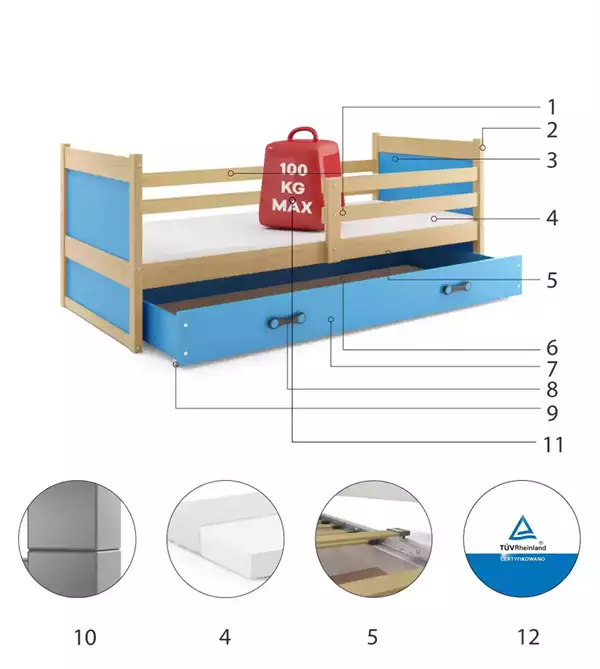 Componenti del Letto singolo per giovani RICO 90X190 con materasso e cassetto, pino/blu Componenti del Letto singolo per giovani RICO 90X190 con materasso e cassetto, pino/blu