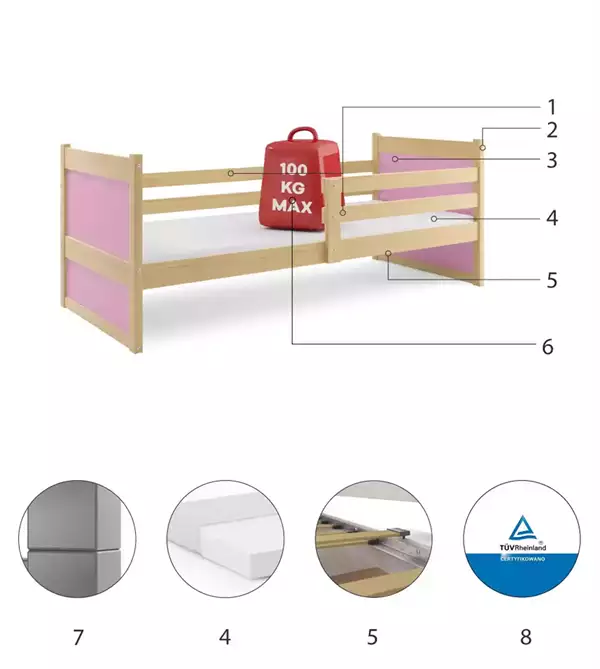 Componenti del Letto singolo per giovani RICO 90x200, pino/rosa Componenti del Letto singolo per giovani RICO 90x200, pino/rosa