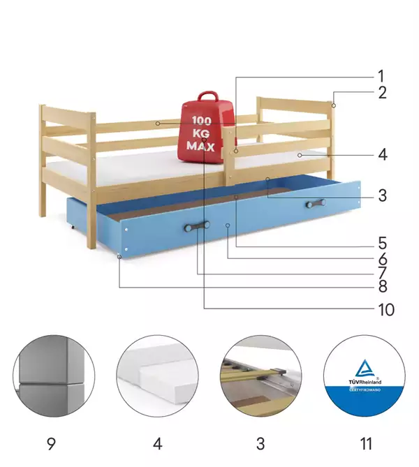 Componenti del Letto singolo per ragazzi ERYK 80x190 con materasso e cassetto, pino/blu Componenti del Letto singolo per ragazzi ERYK 80x190 con materasso e cassetto, pino/blu