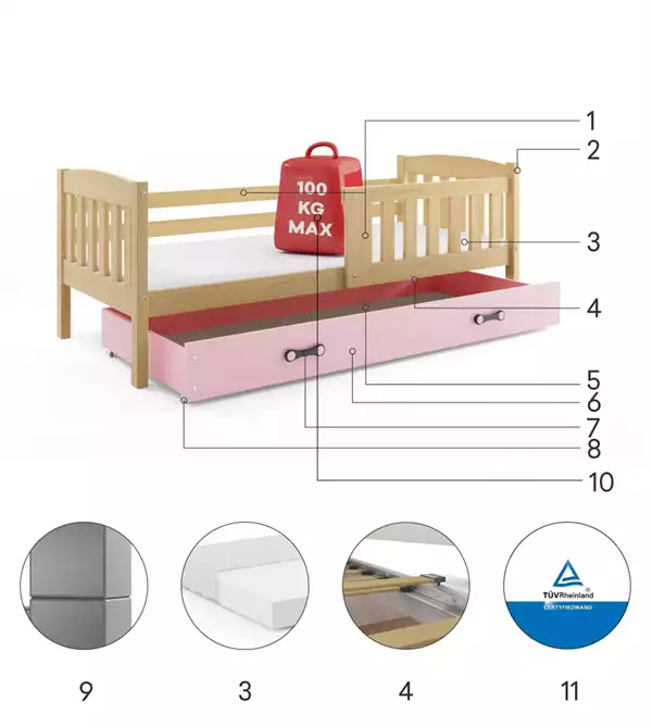 Componenti del Letto singolo per ragazzi KUBUŚ 80X190 con cassetto, pino/rosa Componenti del Letto singolo per ragazzi KUBUŚ 80X190 con cassetto, pino/rosa