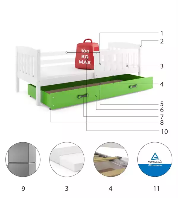 Componenti del Letto singolo per ragazzi KUBUŚ 80X190 con materasso e cassetto, bianco/verde Componenti del Letto singolo per ragazzi KUBUŚ 80X190 con materasso e cassetto, bianco/verde