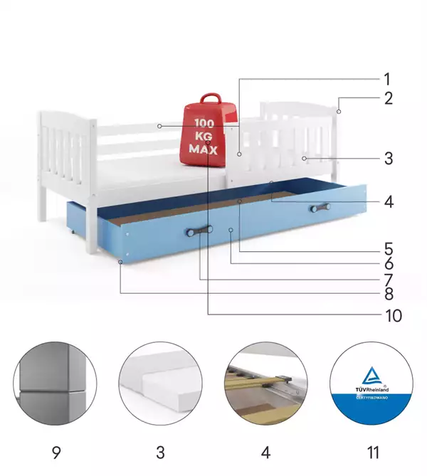 Componenti del Letto singolo per ragazzi KUBUŚ 90X190 con cassetto, bianco/blu Componenti del Letto singolo per ragazzi KUBUŚ 90X190 con cassetto, bianco/blu