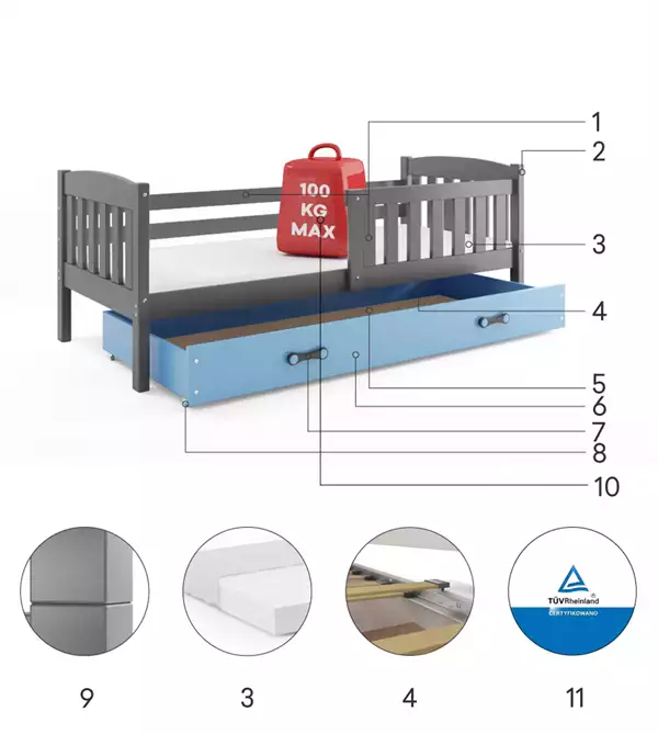 Componenti del Letto singolo per ragazzi KUBUŚ 90X200 con cassetto, grafite/blu Componenti del Letto singolo per ragazzi KUBUŚ 90X200 con cassetto, grafite/blu