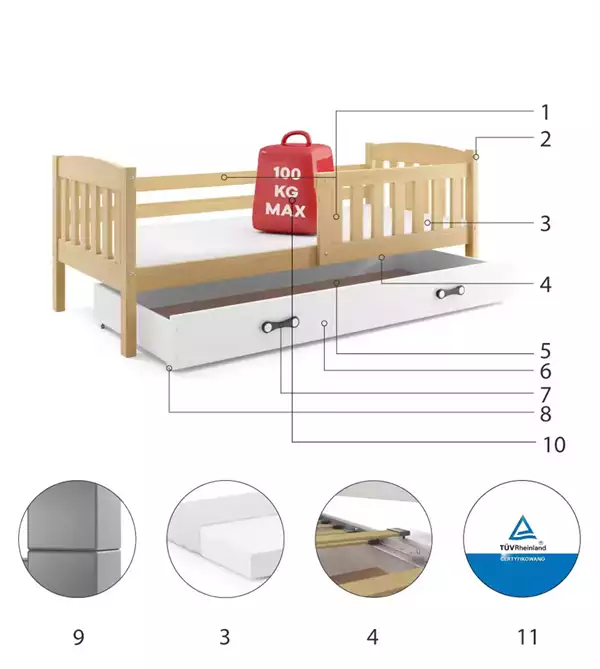 Componenti del Letto singolo per ragazzi KUBUŚ 90x200 con cassetto, pino/bianco