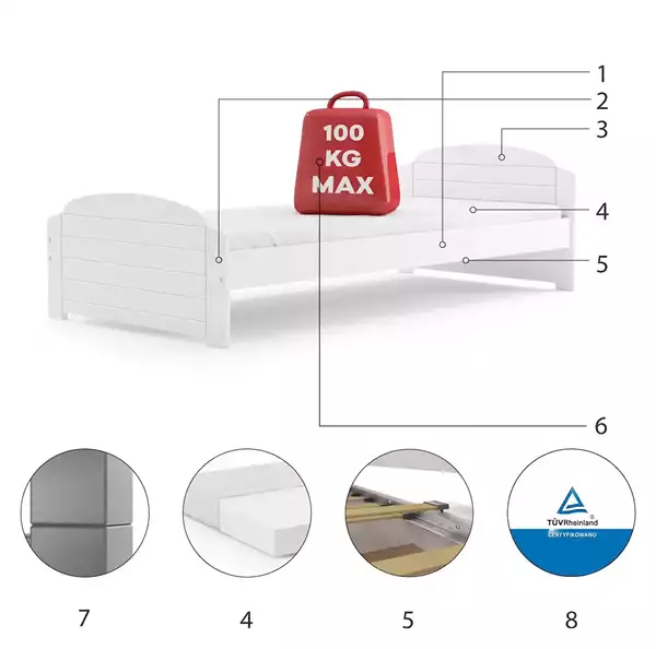 Componenti del Letto singolo per ragazzi LILI 90x200, bianco Componenti del Letto singolo per ragazzi LILI 90x200, bianco