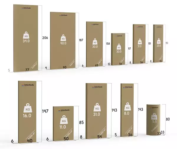 Pacco per Letto singolo per ragazzi MAX 4 80x200 con materasso e scrivania, blu Pacco per Letto singolo per ragazzi MAX 4 80x200 con materasso e scrivania, blu
