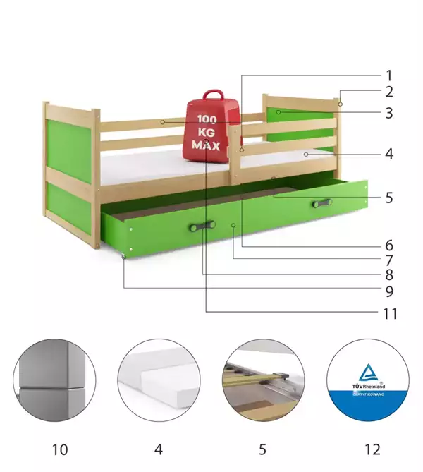 Componenti del Letto singolo per ragazzi RICO 90X190 con cassetto, pino/verde Componenti del Letto singolo per ragazzi RICO 90X190 con cassetto, pino/verde