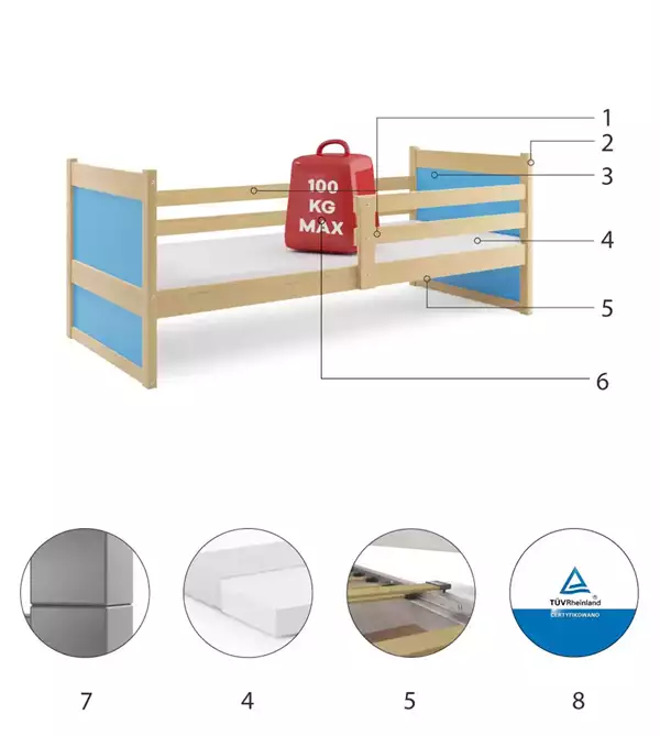 Componenti del Letto singolo per ragazzi RICO 90x190 con materasso, pino/blu Componenti del Letto singolo per ragazzi RICO 90x190 con materasso, pino/blu