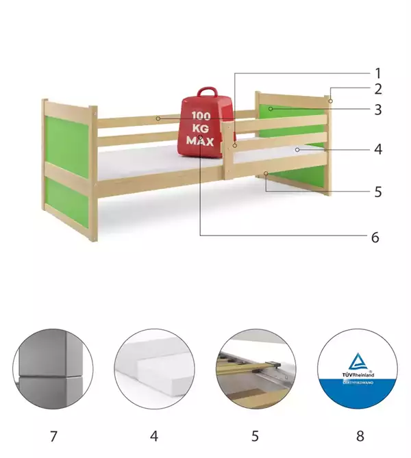 Componenti del Letto singolo per ragazzi RICO 90X200 con materasso, pino/verde Componenti del Letto singolo per ragazzi RICO 90X200 con materasso, pino/verde