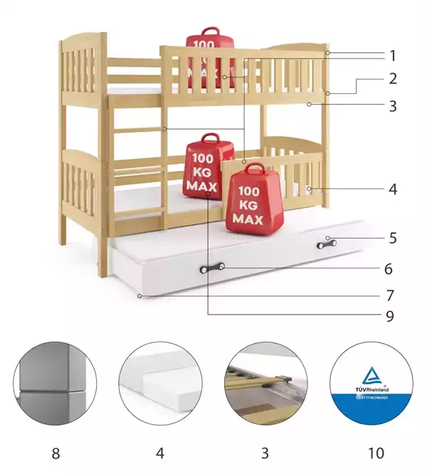 Componenti del Letto triplo per ragazzi KUBUŚ 90X200 con cassetto, pino/bianco Componenti del Letto triplo per ragazzi KUBUŚ 90X200 con cassetto, pino/bianco